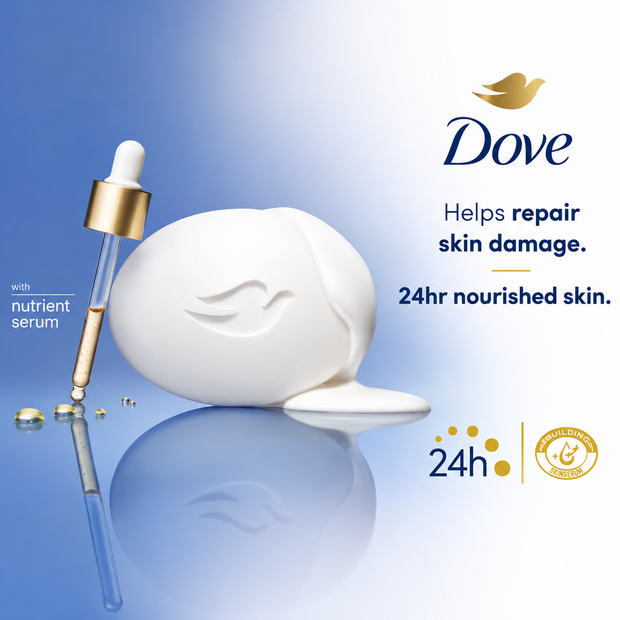 Product detail view