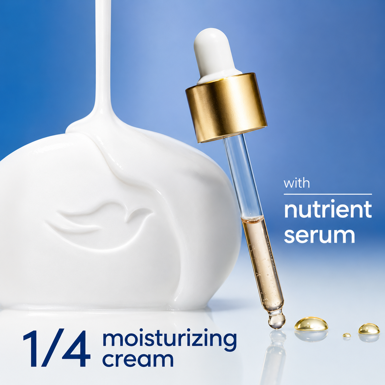 Product detail view